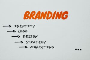 Comprehensive Guide to Building an Effective Brand Identity